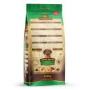Wolfsblut Adult - Green Valley | 500 g | 2 kg | 12,5 kg